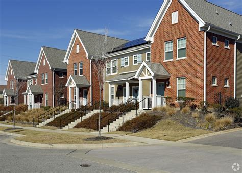 cheap apartments in memphis to live in good area